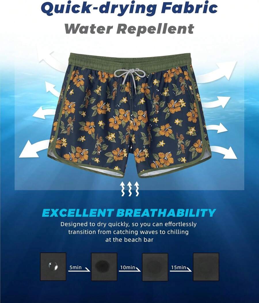 Mens Quick Dry Retro Swim Trun - Swim Trunk Quick Dry avis et prix